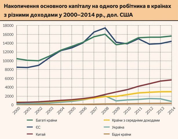 В офшорах осіли 1,5-2 річних ВВП України – міжнародна оцінка_1
