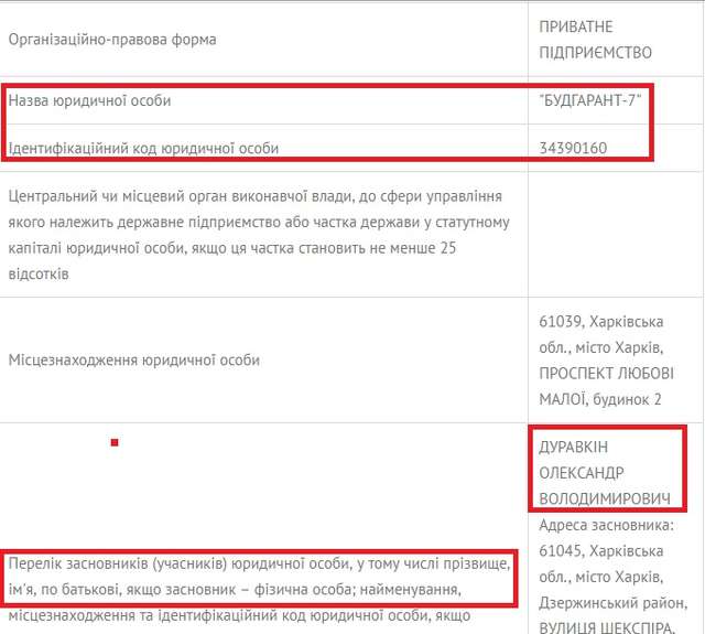 Мільйони – в Мамайями або полтавсько-харківські традиції класти асфальт у дощ _5