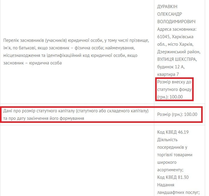 Мільйони – в Мамайями або полтавсько-харківські традиції класти асфальт у дощ _7