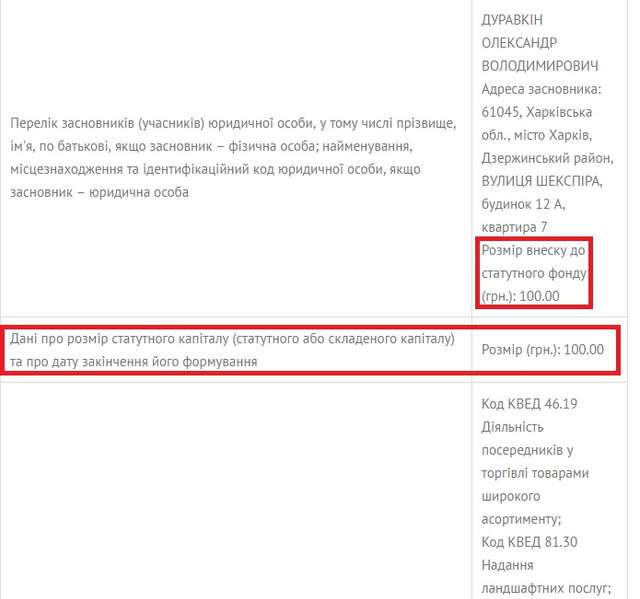 Мільйони – в Мамайями або полтавсько-харківські традиції класти асфальт у дощ _7