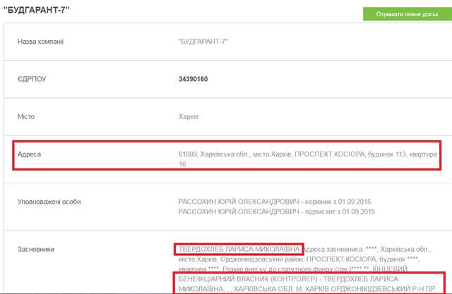Мільйони – в Мамайями або полтавсько-харківські традиції класти асфальт у дощ _9