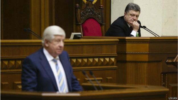 Зростання статків та падіння рейтингу - два роки президентства Порошенка у цифрах_5