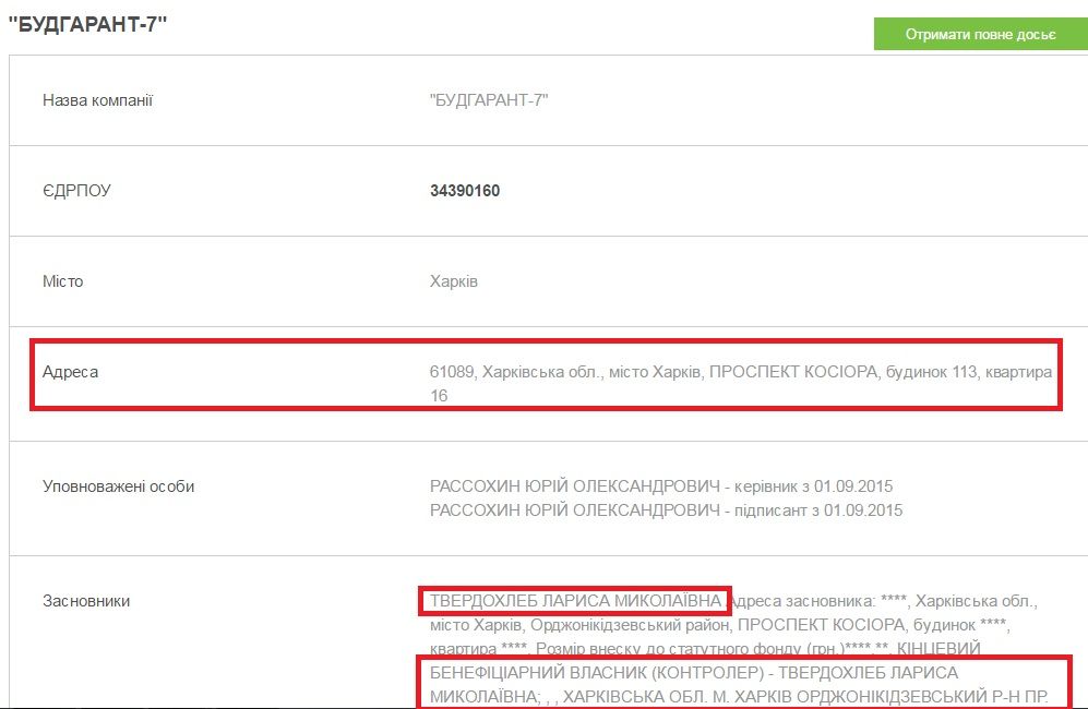 Полтавці! Прямо у вас під носом трапилася пряма … ваших грошей (цензурна версія)_3