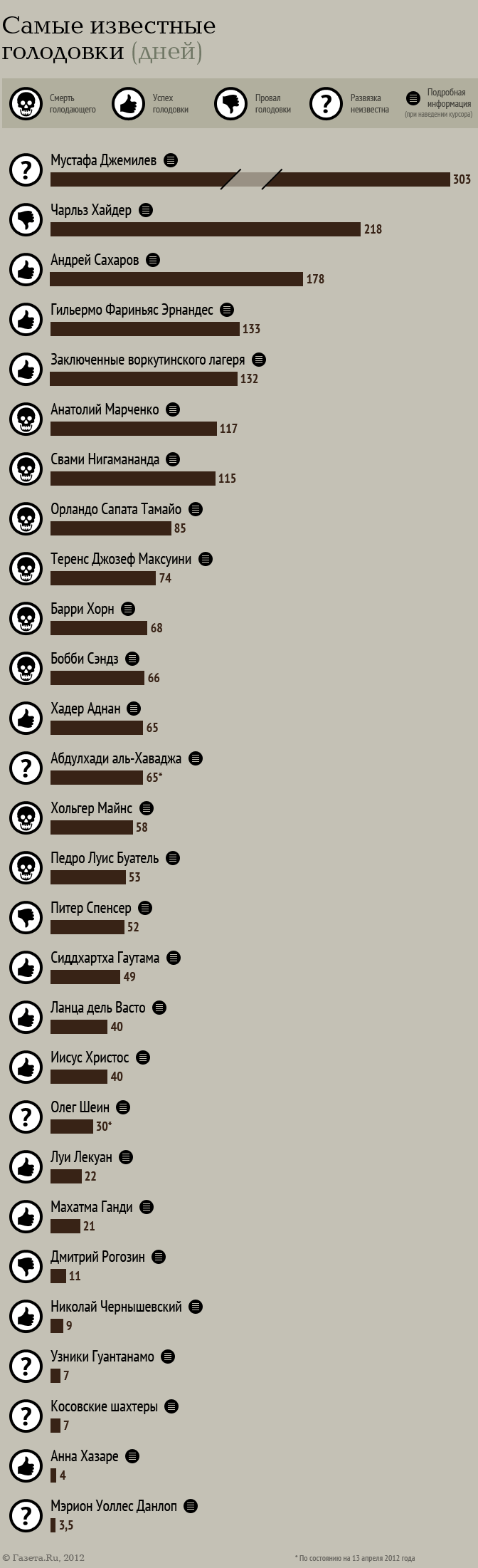 Савченко готова до прямих переговорів з сепаратистськими ДНР/ЛНР_9