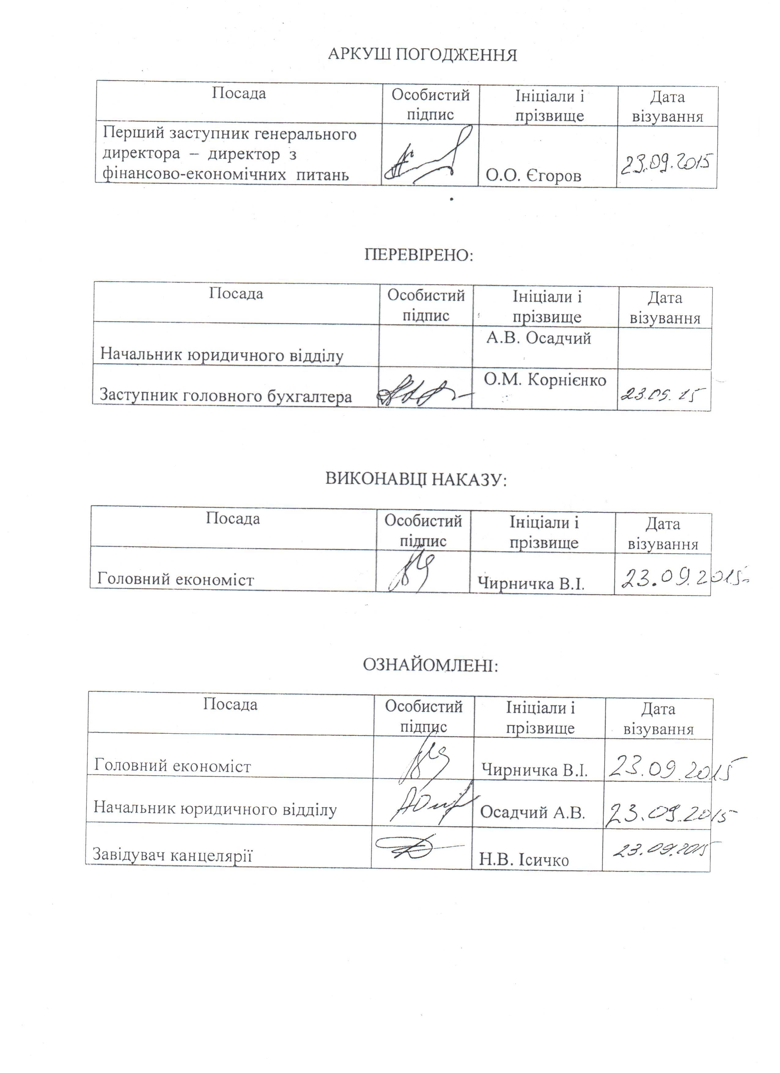 Як у «Полтававодоканалі» провели «прозорий» конкурс за 3 дні _5