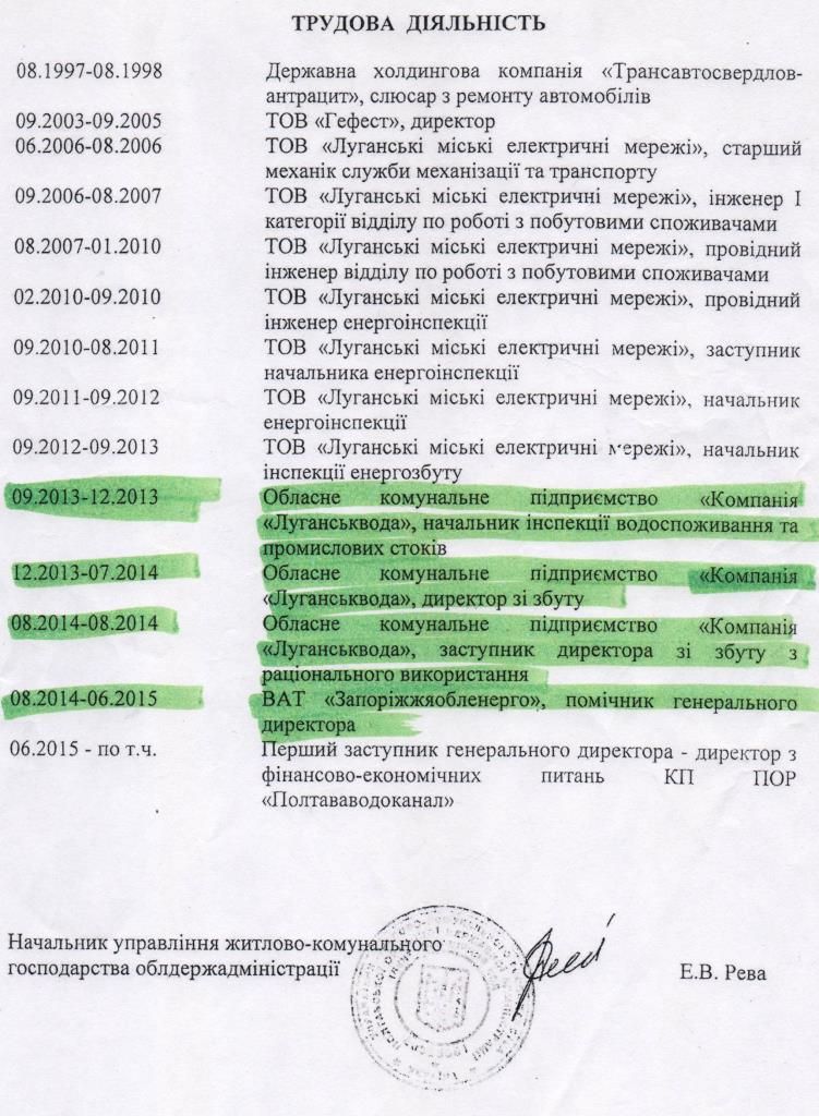Хто намагається збанкрутувати «Полтававодоканал»? – Лещенко _1