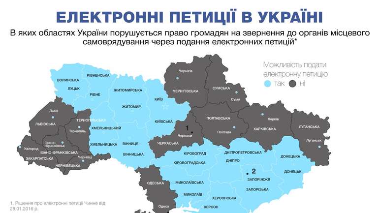 На Полтавщині порушується закон «Про звернення громадян»