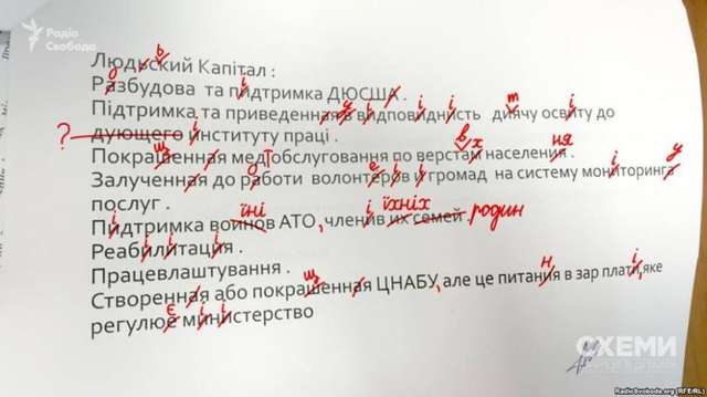 Губернатор Савченко виявився рідкісним розумником – 44 помилки в 52 словах _2