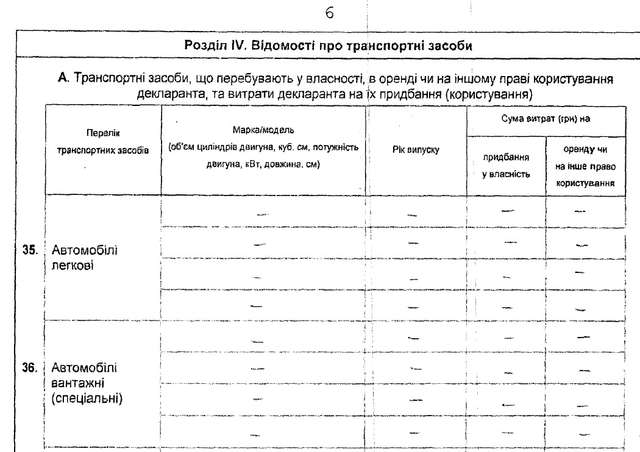 Елітне життя бідного нардепа Юрія Бублика _5