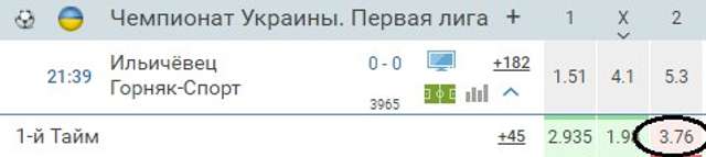 «Гірник-Спорт» міг «злити» гру «Іллічівцю» за $ 250 тис_8