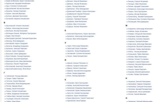 Оприлюднені імена катів українського народу в 30-рр ХХ ст_11
