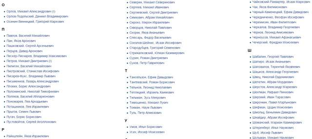 Оприлюднені імена катів українського народу в 30-рр ХХ ст_15