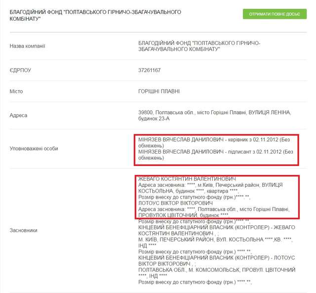 Жевагівський ГЗК підкупив Полтавську владу за 1,7 млн у 2013 р._14