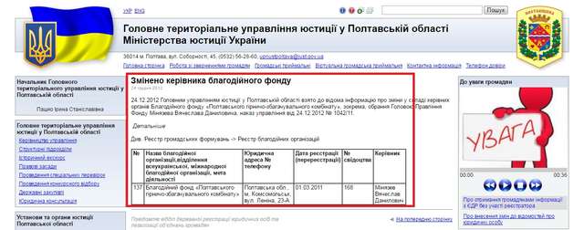 Жевагівський ГЗК підкупив Полтавську владу за 1,7 млн у 2013 р._34