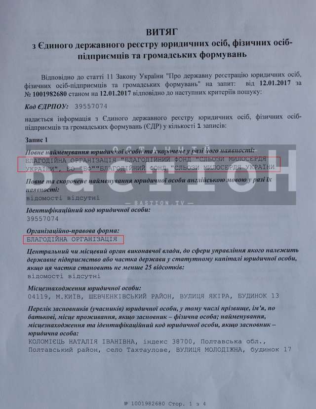 Як украсти і не сісти. Ноу-хау полтавських владних торбохватів_9