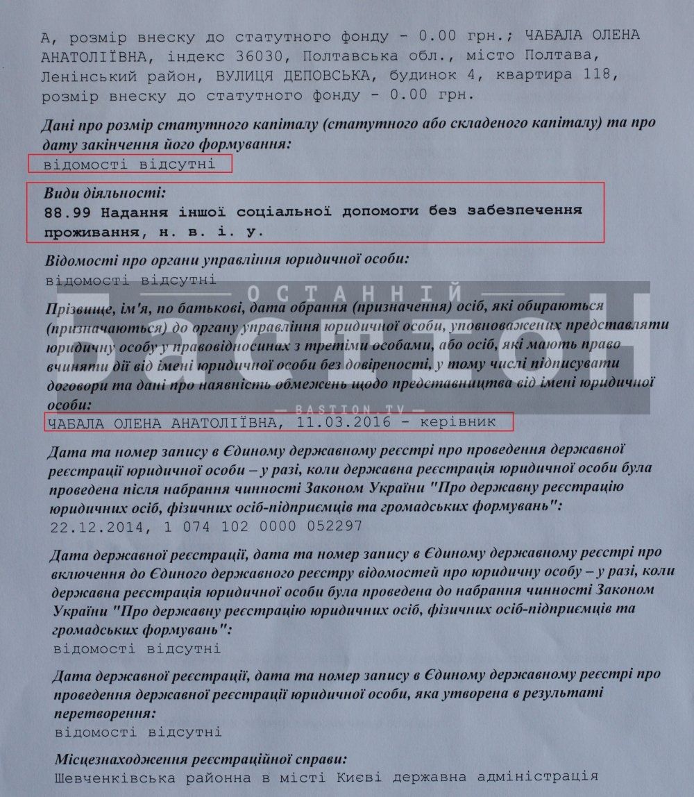 Як украсти і не сісти. Ноу-хау полтавських владних торбохватів_11