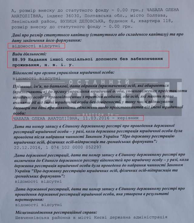 Як украсти і не сісти. Ноу-хау полтавських владних торбохватів_11