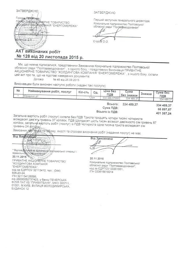 Політтехнології «Патріотів Решетилівщини» в облраді_1