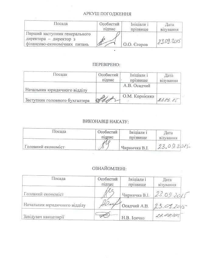 Політтехнології «Патріотів Решетилівщини» в облраді_3