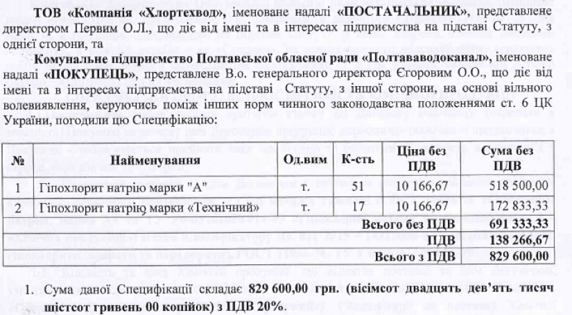 Як Народний Фронт та БПП грабують КП «Полтававодоканал»_7