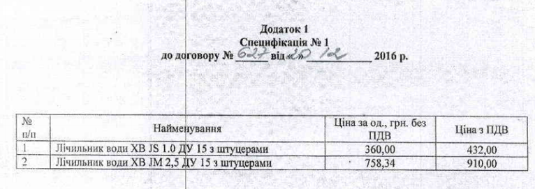 Як Народний Фронт та БПП грабують КП «Полтававодоканал»_11