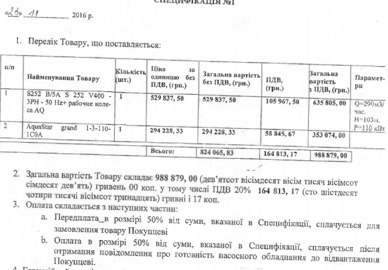 Як Народний Фронт та БПП грабують КП «Полтававодоканал»_15