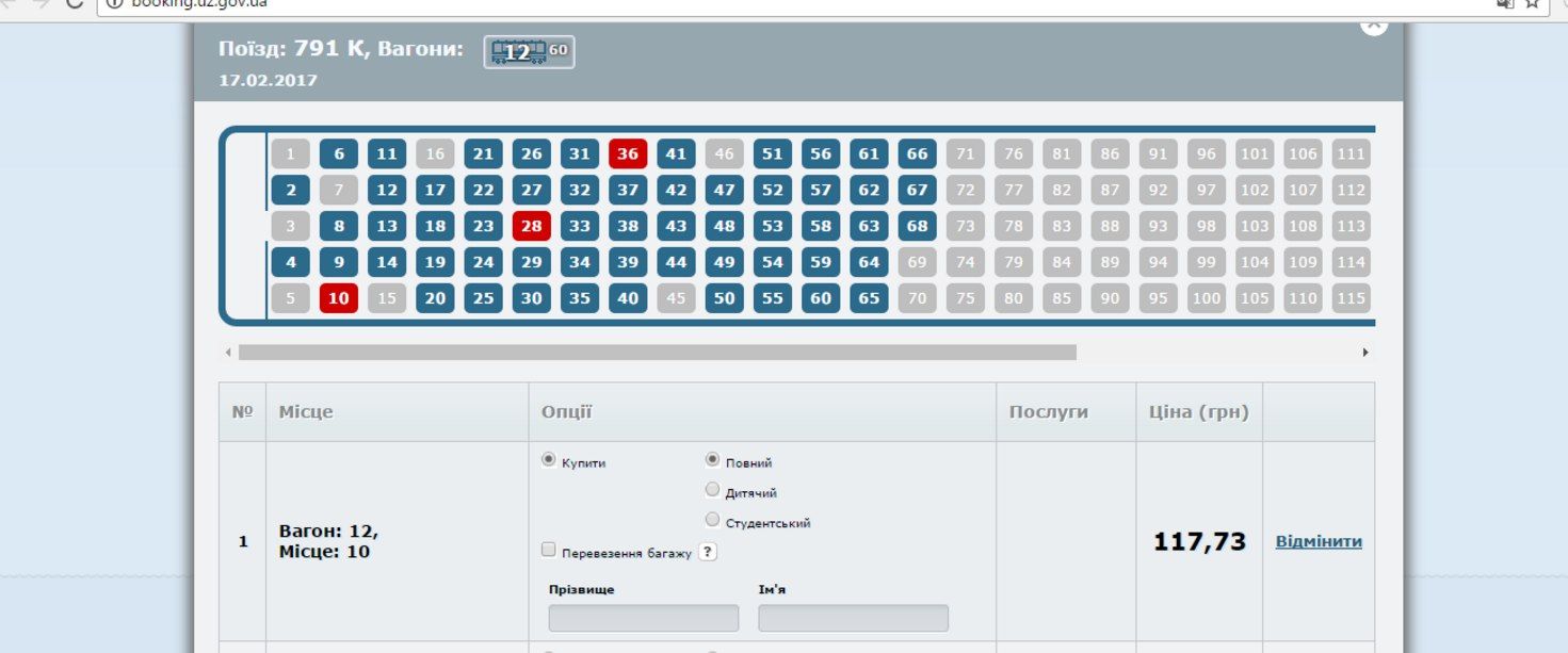 З березня для полтавців подорожчають квитки на потяги _1
