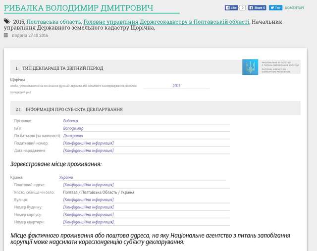 Правоохоронці зацікавилися елітним джипом «смотрящого» за Полтавським ДЗК Рибалки_5