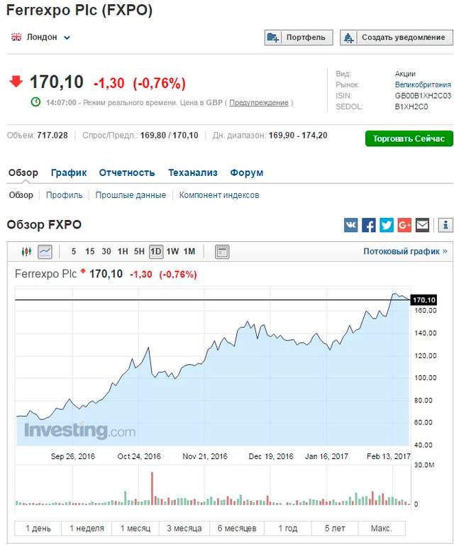Афера Жеваго з японським грантом «Кусаноне»_5