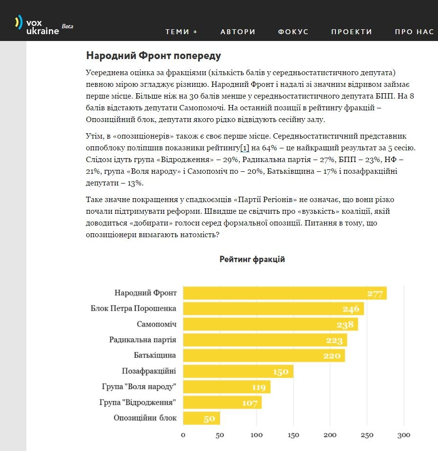 Портнов: Найбільш злодійкувата фракція проголосила себе лідером реформ_3