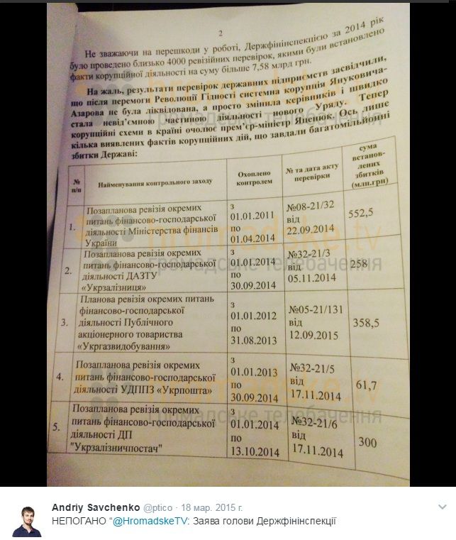 Портнов: Найбільш злодійкувата фракція проголосила себе лідером реформ_9