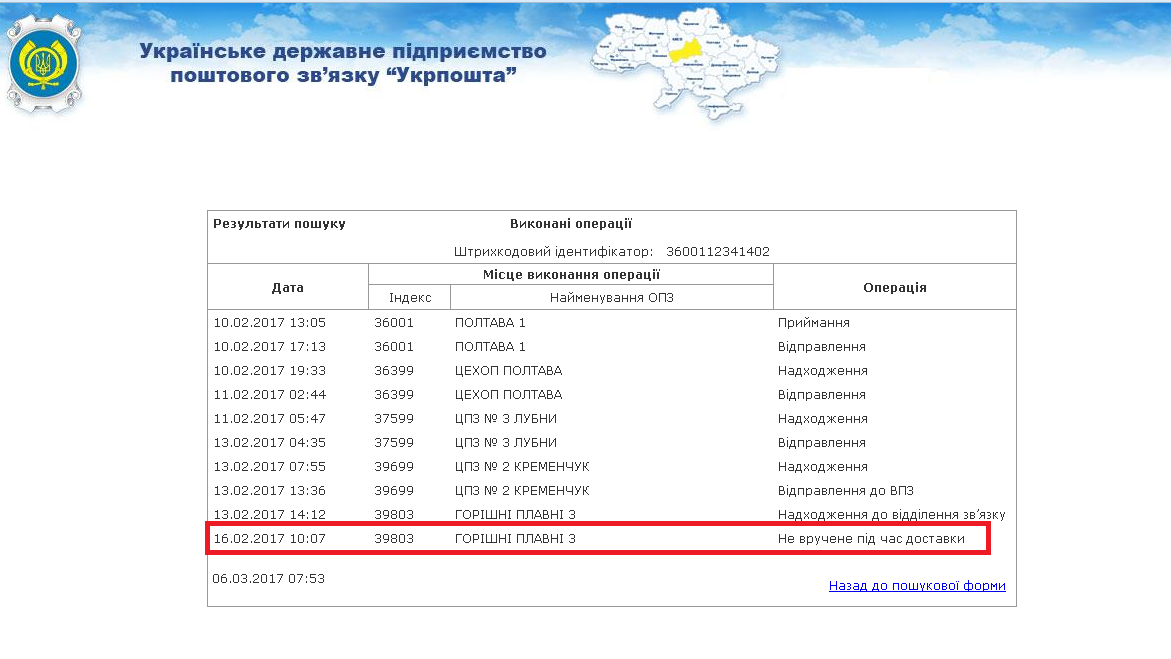 «Благодійність» як сумнівна схема Жевагівського фонду_5