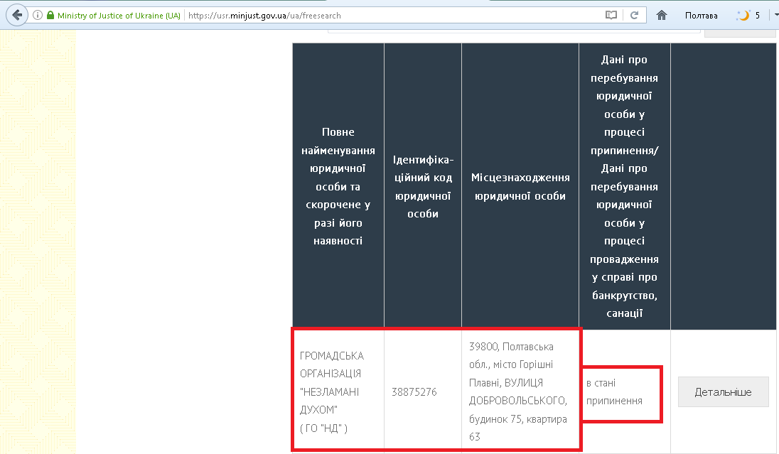 Жеваго, «сусіди» Жеваго, Фонд Жеваго – хто нажився на німецьких прокладках і макаронах _15