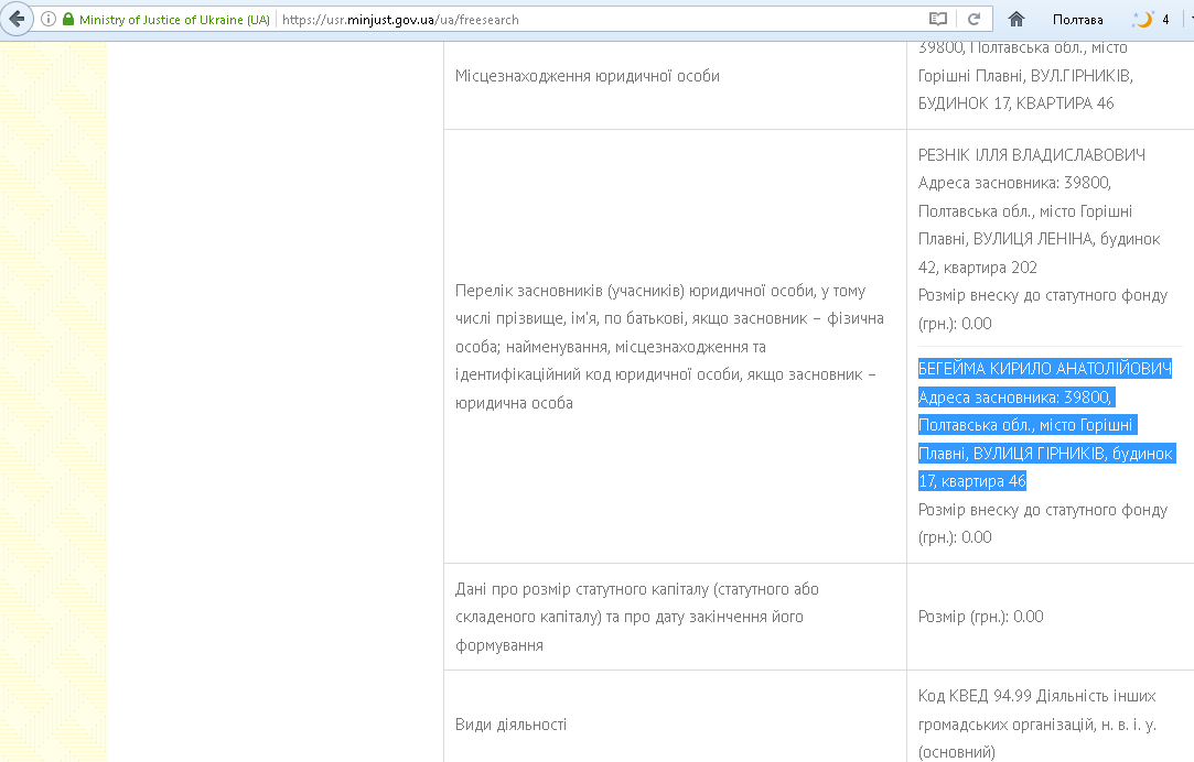 Жеваго, «сусіди» Жеваго, Фонд Жеваго – хто нажився на німецьких прокладках і макаронах _23