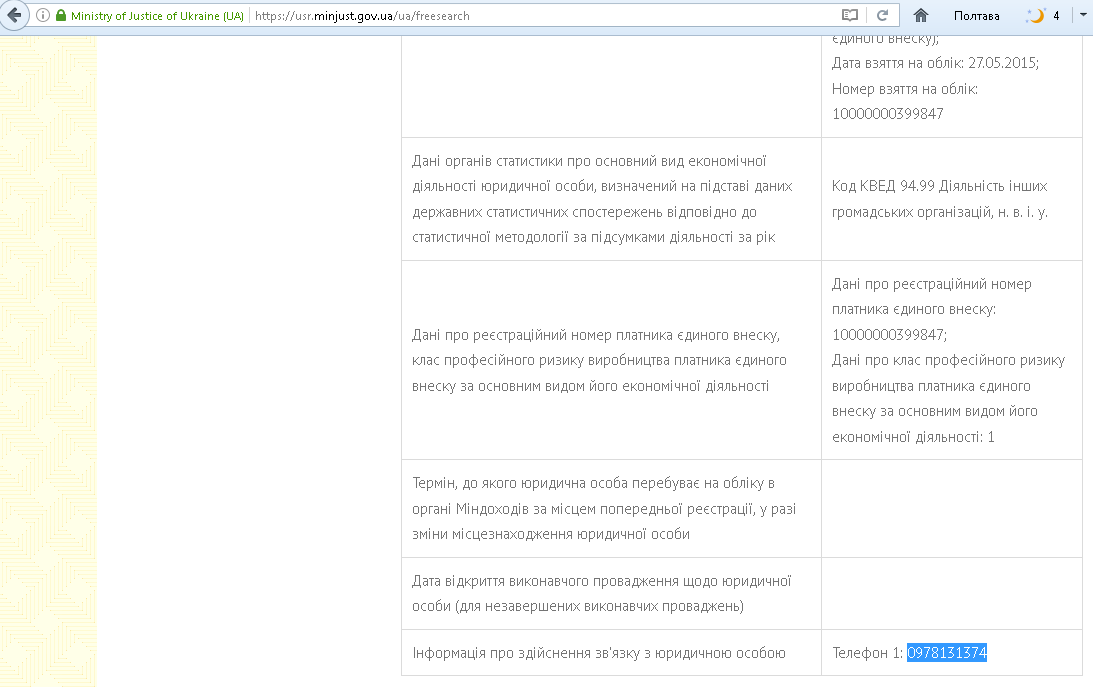 Жеваго, «сусіди» Жеваго, Фонд Жеваго – хто нажився на німецьких прокладках і макаронах _27