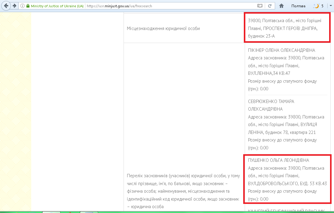 Жеваго, «сусіди» Жеваго, Фонд Жеваго – хто нажився на німецьких прокладках і макаронах _39