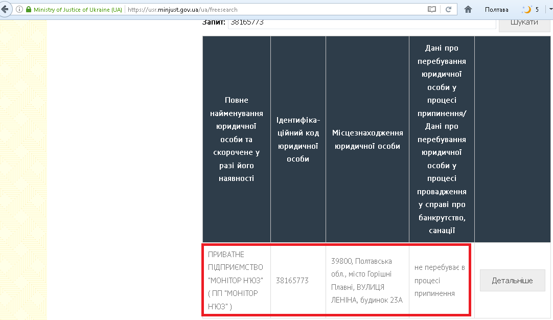Жеваго, «сусіди» Жеваго, Фонд Жеваго – хто нажився на німецьких прокладках і макаронах _43