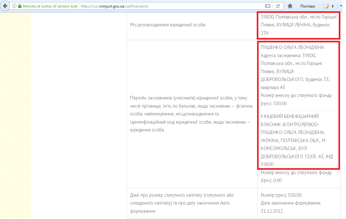 Жеваго, «сусіди» Жеваго, Фонд Жеваго – хто нажився на німецьких прокладках і макаронах _45