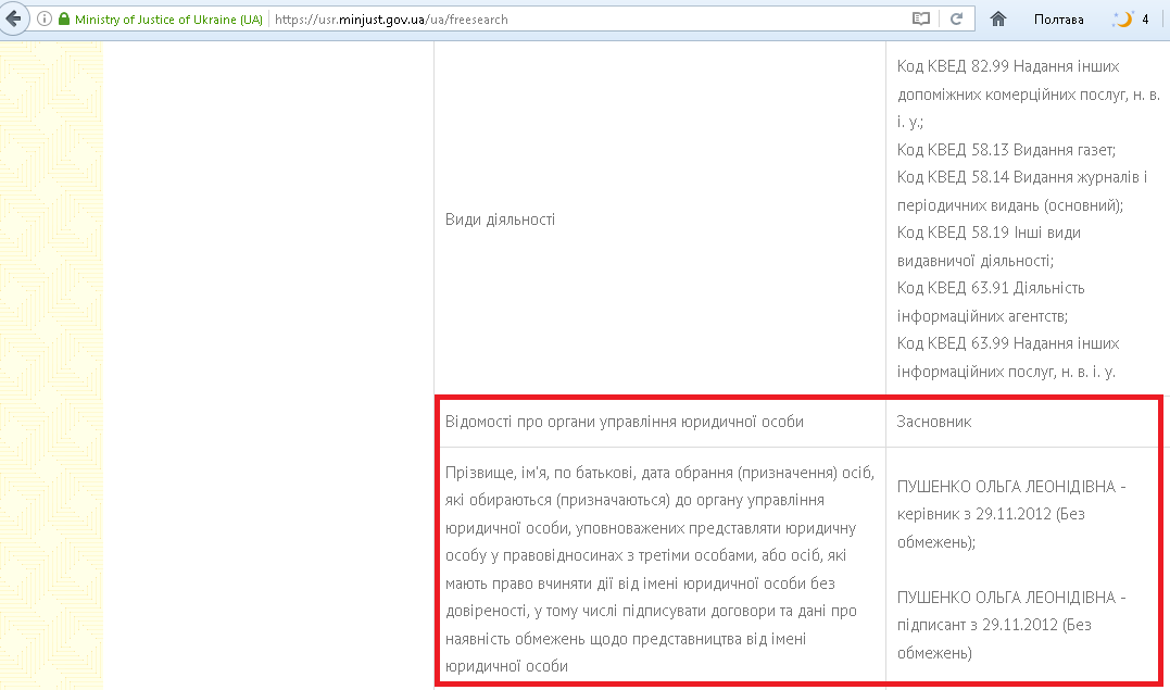 Жеваго, «сусіди» Жеваго, Фонд Жеваго – хто нажився на німецьких прокладках і макаронах _47