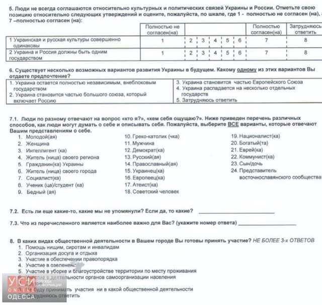 Далеко не всім соціологічним опитуванням можна довіряти – експертка  _3