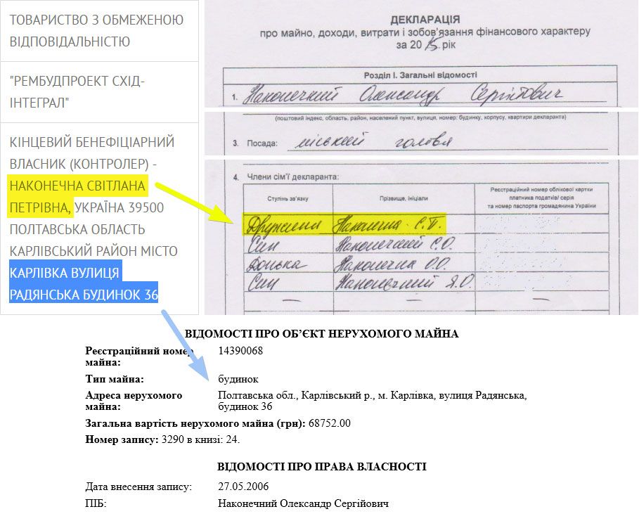 Карлівська міська рада звільнила секретаря за недовіру_5