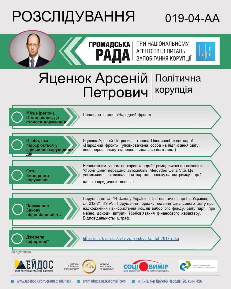 Яценюка підозрюють у корупції за переданий партії Mercedes _1