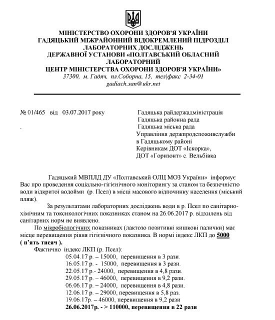 У двох найбільших річках Полтавщини заборонили купатися_1