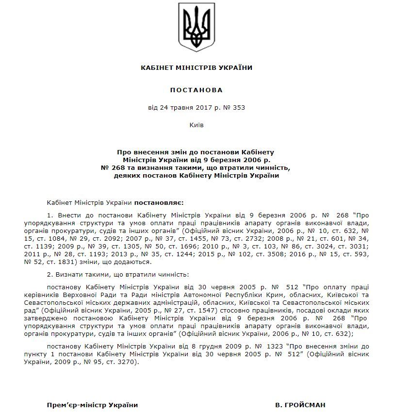 Гройсман збільшив зарплату голові облради Біленькому до майже президентської_1