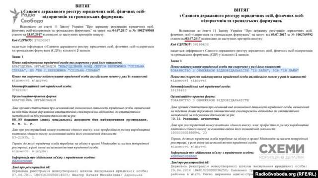 Рекламне агентство «БПП» (розслідування)_11
