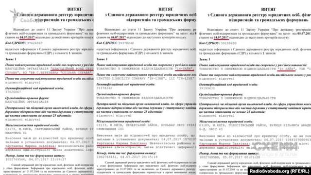 Рекламне агентство «БПП» (розслідування)_21