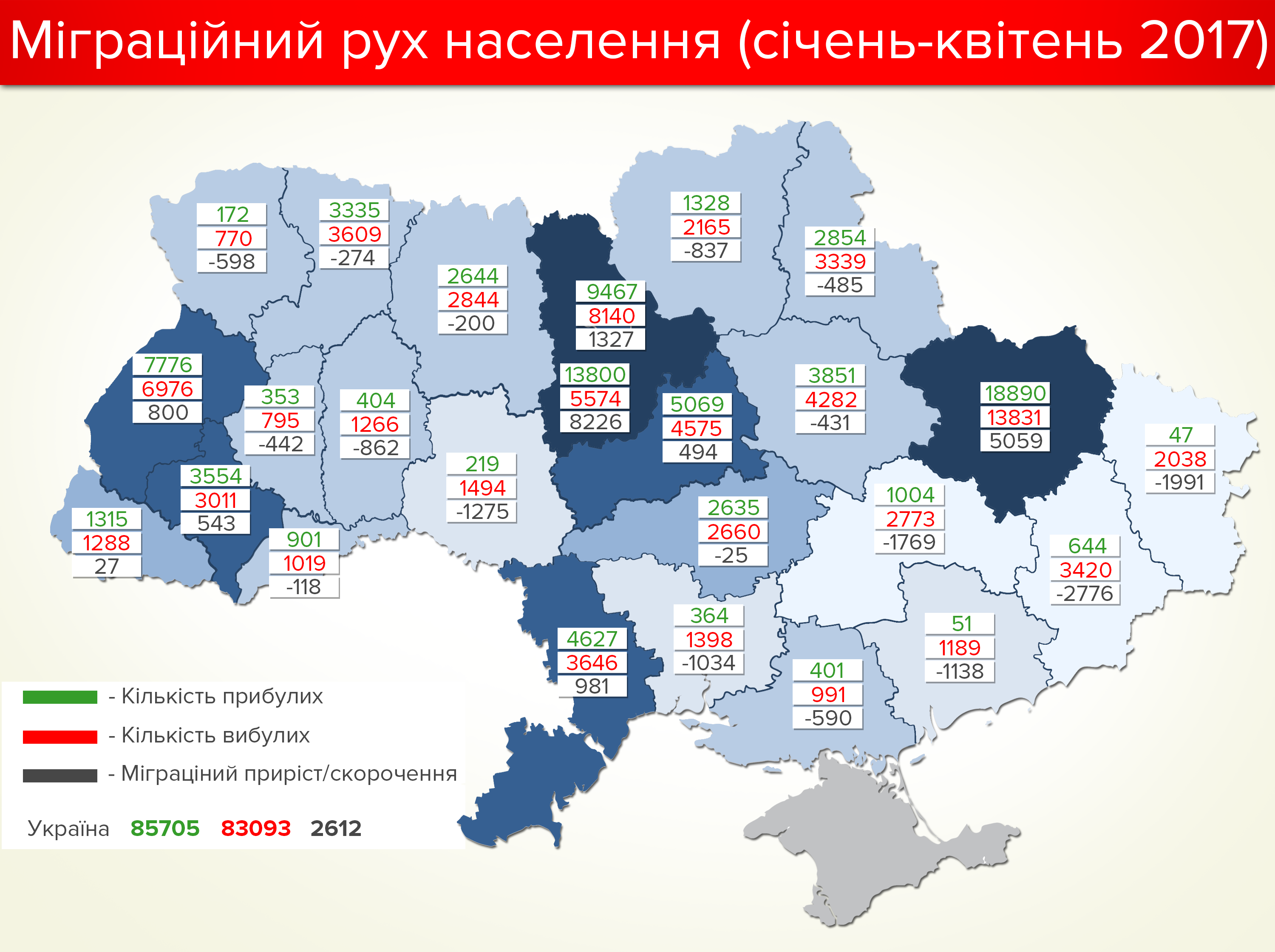На Полтавщині стало менше переселенців із Донбасу_1