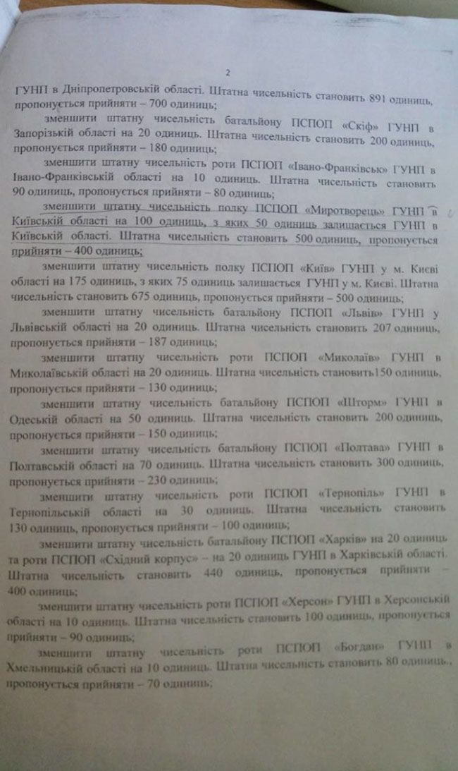 У передчутті бурі. Кримінальний фронт Авакова (рос.)_19