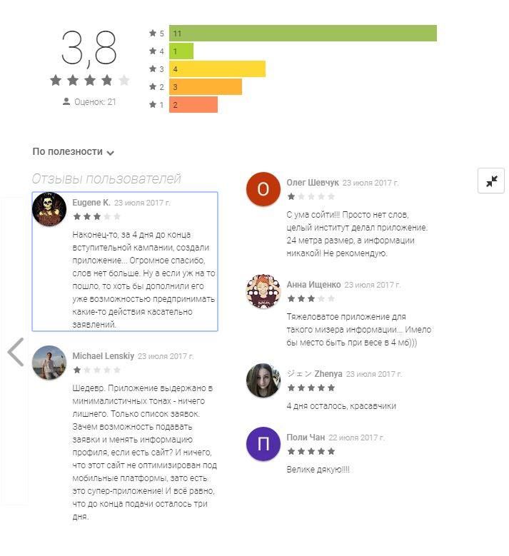 Міносвіти запустила несправний мобільний додаток для абітурієнтів_3