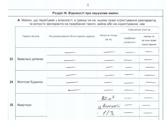 Родич партнера по бізнесу чоловіка Дєєвої зробив стрімку кар'єру в Нацполіції_3